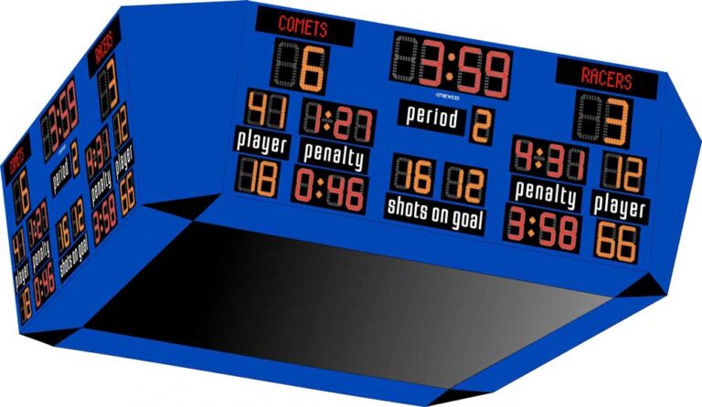 Arena Scoreboards – Keeping Essential Game Stats Alive